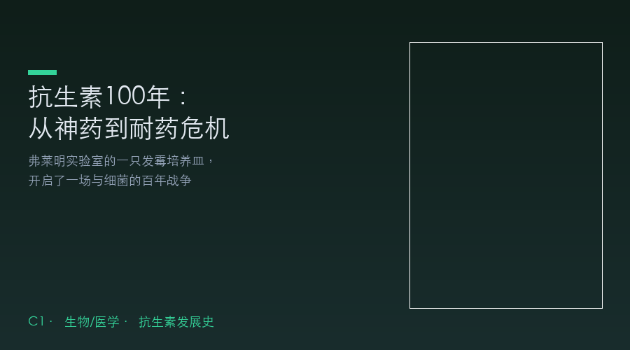 抗生素100年:从神药到耐药危机,噬菌体和AI能救场吗?