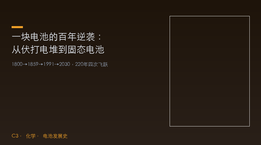 一块电池的百年逆袭:从伏打电堆到固态电池,220年还没到终点