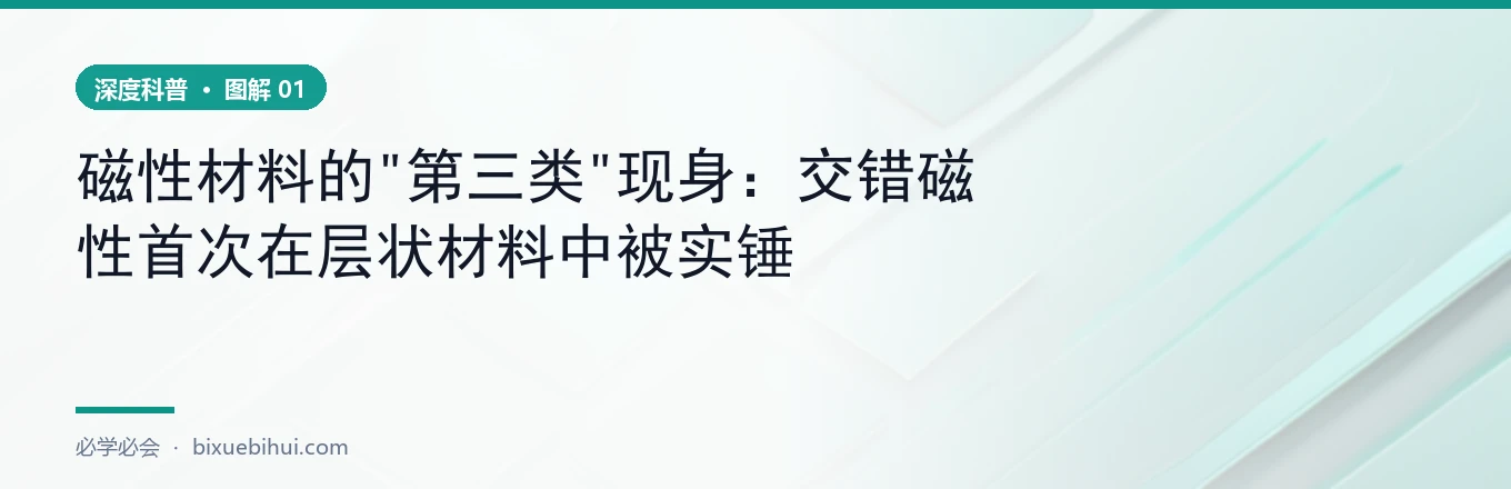 三种磁性的自旋排列