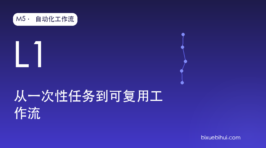 M5-L1 从一次性任务到可复用工作流