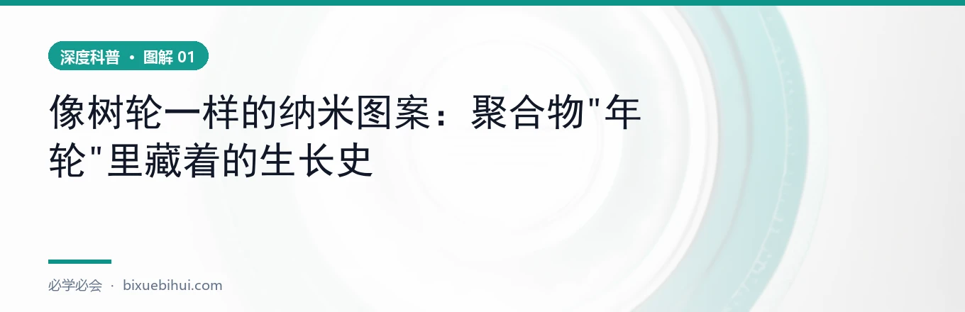 连续流反应器：时间-温度编程