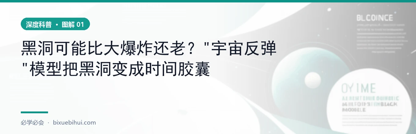 宇宙反弹：收缩 → 反弹 → 膨胀