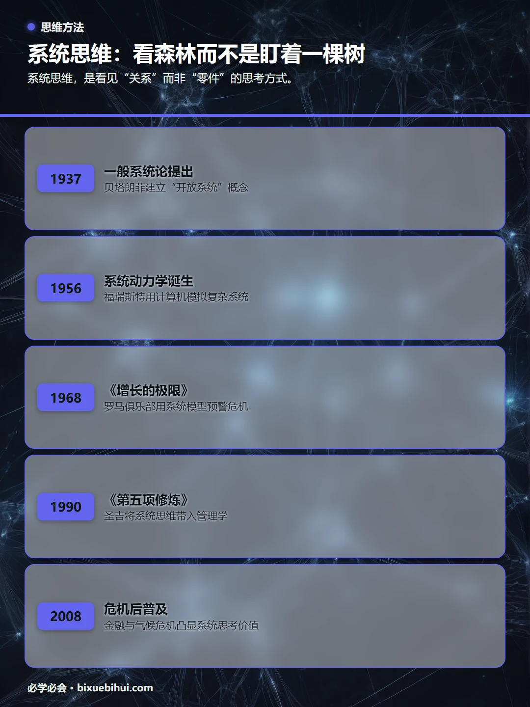 系统思维：看森林而不是盯着一棵树