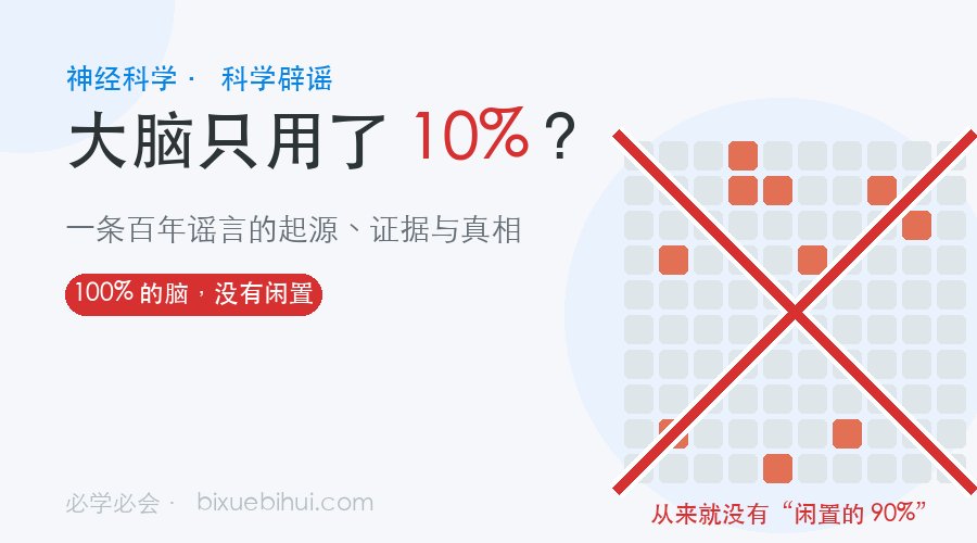 大脑只用了 10%?一条百年谣言的考据与证伪