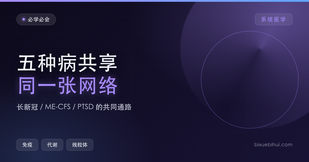 长新冠、慢性疲劳、创伤后应激：五种"不相关"的病，可能共享同一张网络