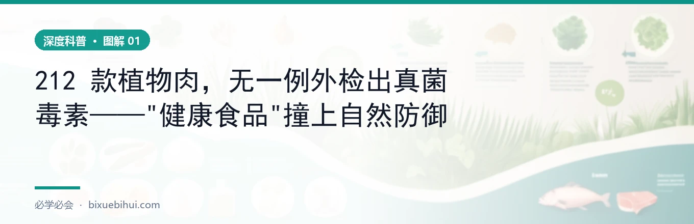 真菌毒素从哪来