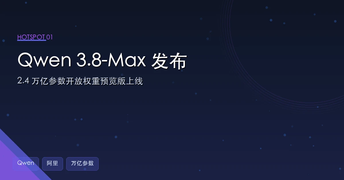 Qwen 3.8-Max 发布:2.4 万亿参数开放权重预览版上线